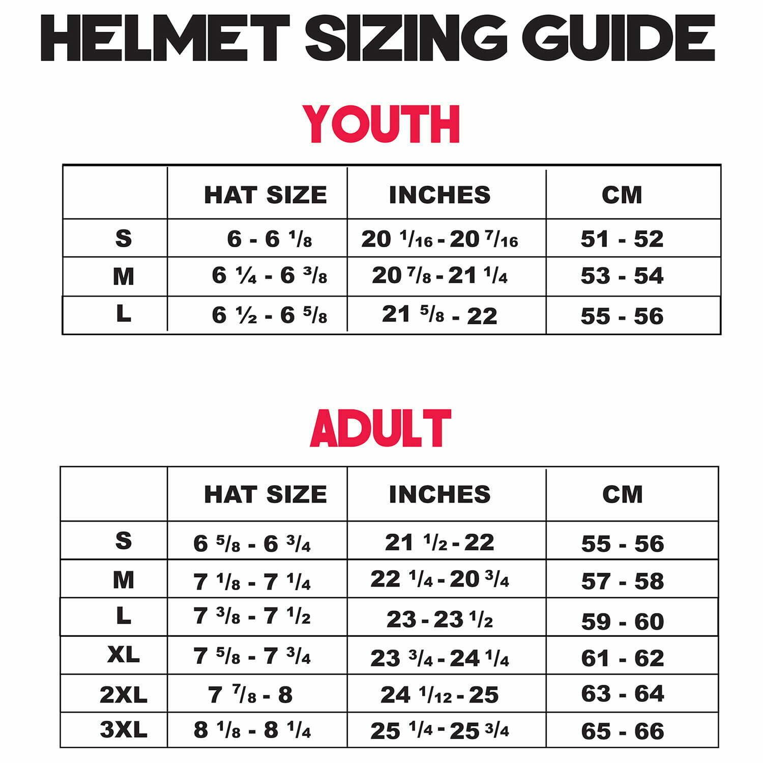 Motorcycle Helmet Sizing Chart And Guide
