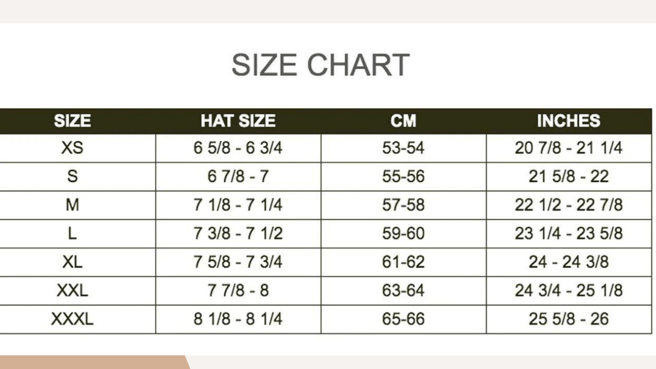 Motorcycle Helmet Sizing Chart And Guide